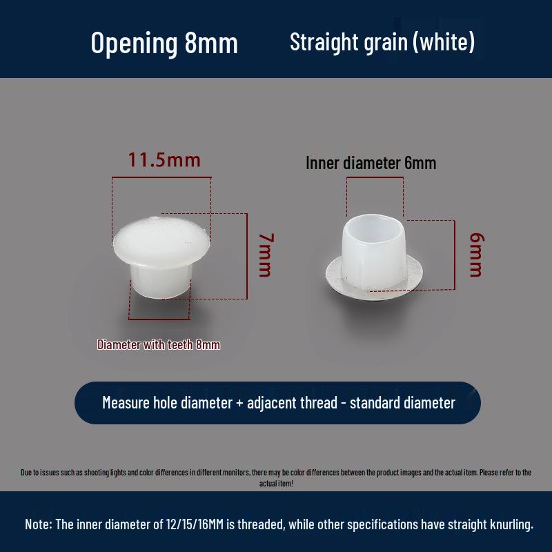 Универсальная круглая декоративная пластиковая заглушка для мебельных петель и отверстий под винты