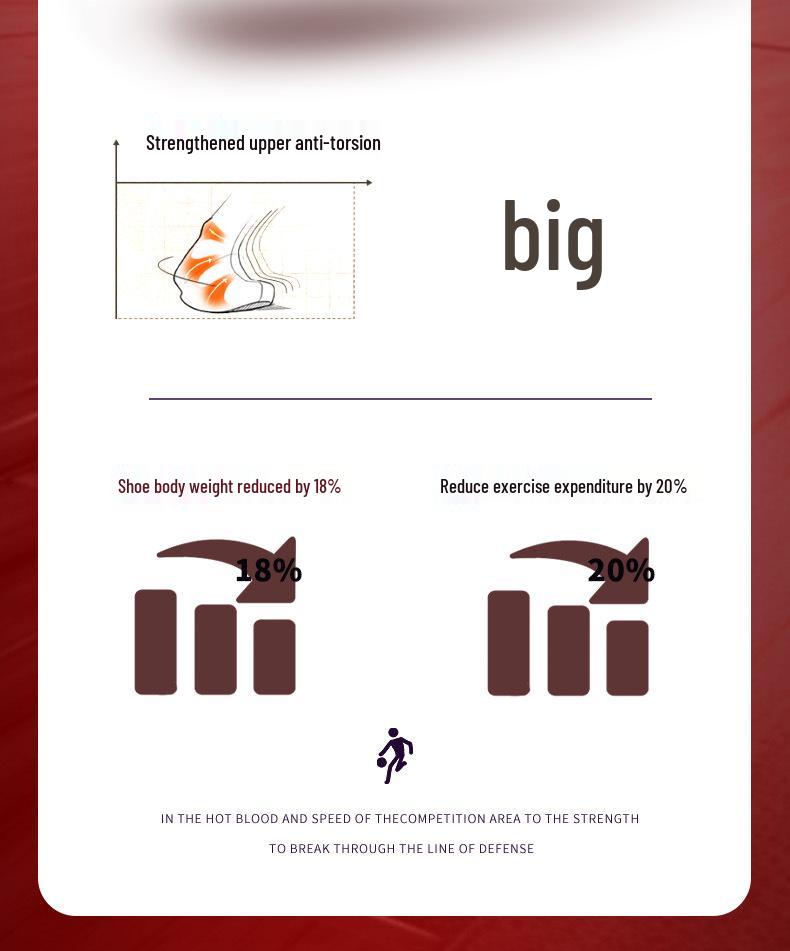 Зимние спортивные кроссовки для мальчиков Nezha 2025: Нескользящие баскетбольные кроссовки с бархатной подкладкой