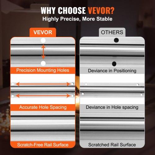 VEVOR Linear Guide Rail Set, SBR20 1500mm, 2 PCS 59 in/1500 mm SBR20 Guide Rails and 4 PCS SBR20UU Slide Blocks