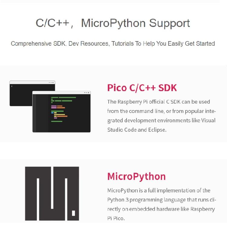 Плата микроконтроллера Waveshare RP2040-Zero Pico на базе микроконтроллера Raspberry Pi RP2040 с мини-версией Pinheader