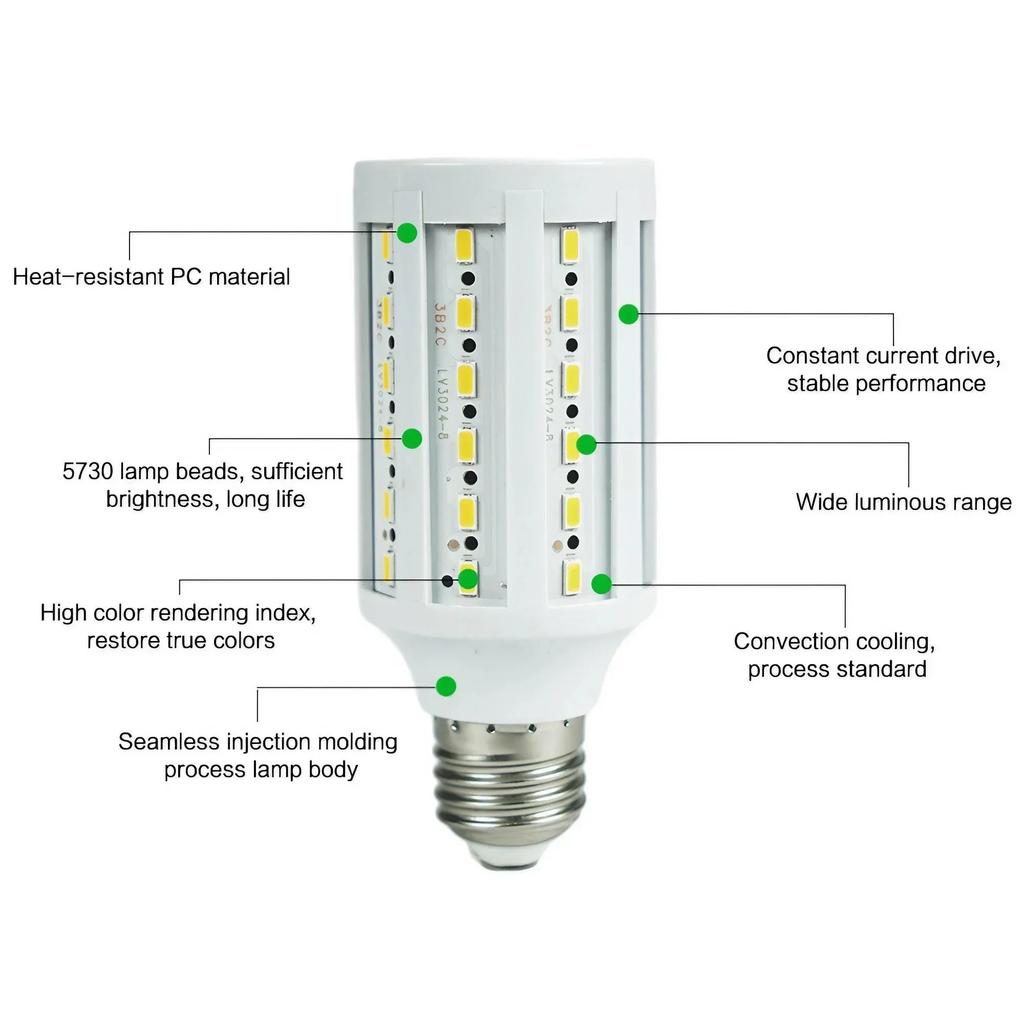 Светодиодная лампа-кукуруза E27 SMD, высокая яркость, освещение на 360 градусов, энергосберегающая, для помещений и улицы