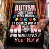 Mother Blanket Personalized Name Soft Comfortable Stylish Blanket Car Blanket Perfect For Travel Camping Outdoor Home Suitable For All Seasons
