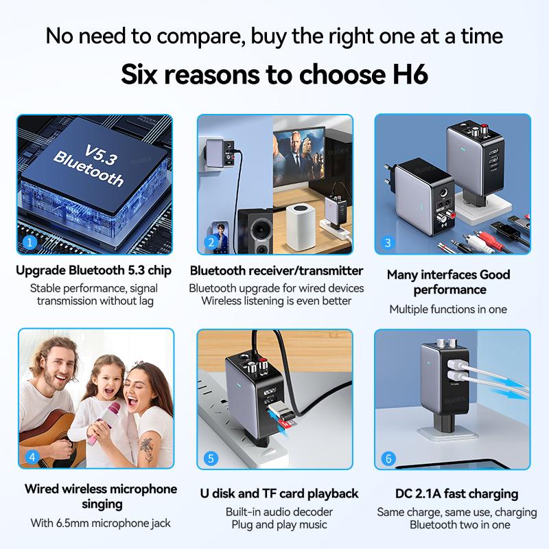 VAORLO Адаптер приемника-передатчика Bluetooth 5.3 3 в 1, вилка европейского стандарта, США, поддержка QC3.0, поддержка быстрой зарядки, выход микрофона с пультом дистанционного управления