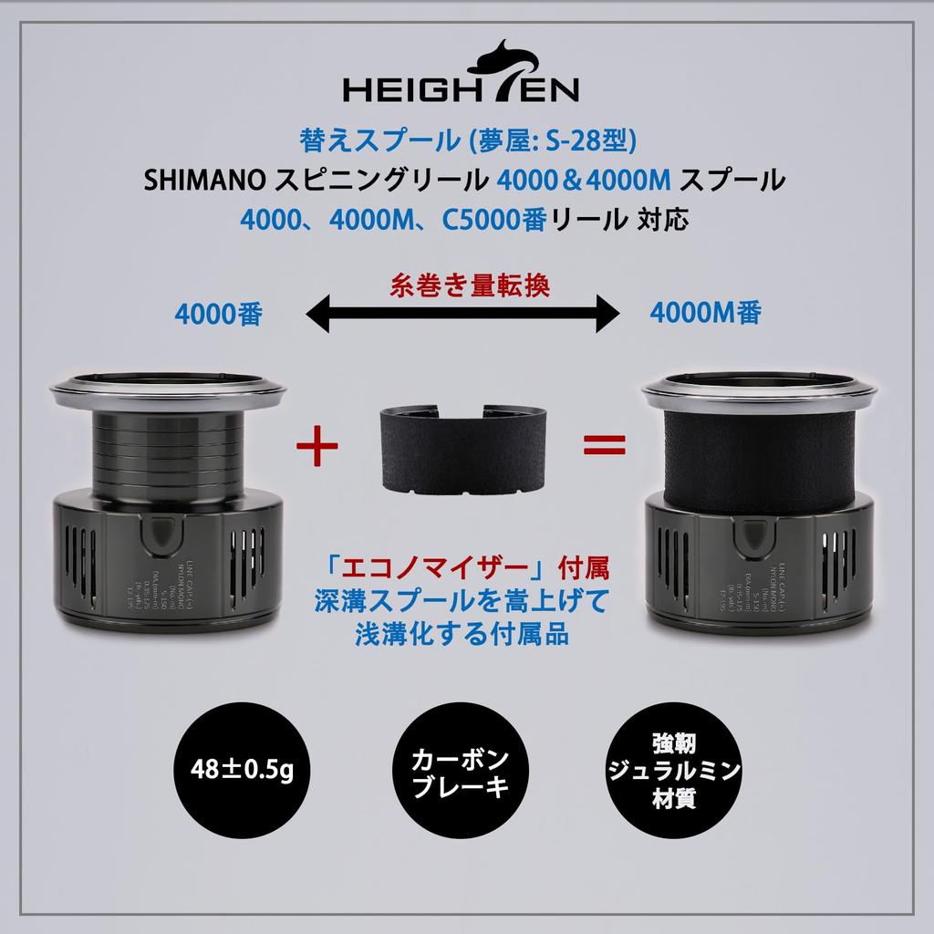 HEIGHTEN Reel Spool Yumeya Type Replacement Spool Compatible with To Gunmetal Silver Stella S-28 #4000 #5000 Stella/Twin