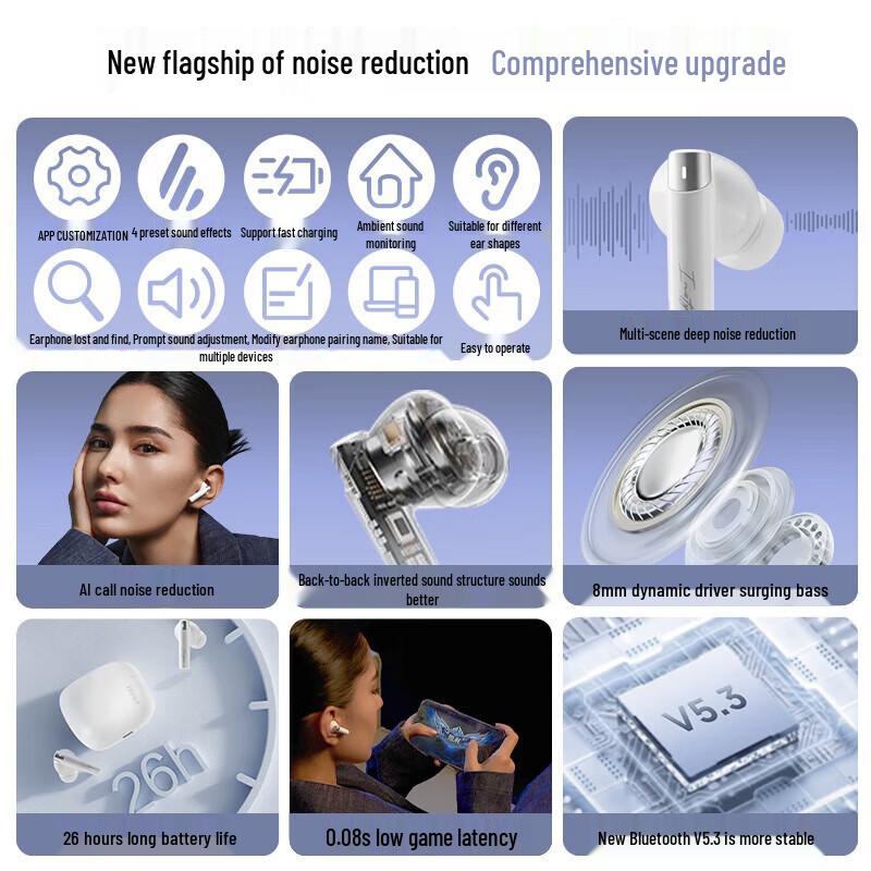 Edifier Zero Pro True Wireless ANC In-Ear Earbuds