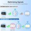Tuya Smart Home Zigbee Repeater Signal Type C Amplifier Extender Automation Devices Works with ZigBee Gateway Hub Smart Life APP