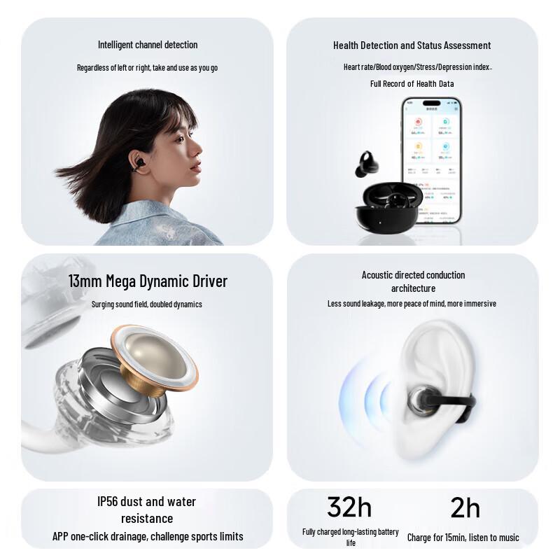 Наушники-клипсы Edifier Lolli Clip с открытым ухом, Bluetooth