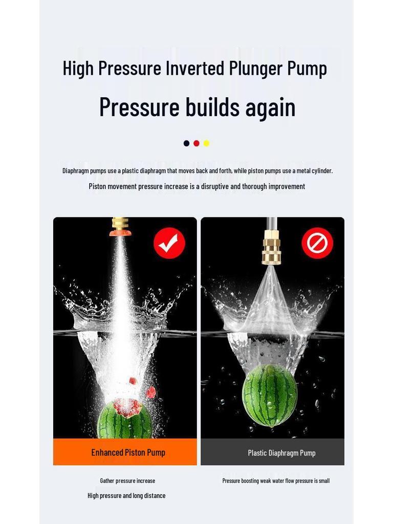 Беспроводная портативная мойка высокого давления для автомобиля - Инструмент для чистки с литий-ионным аккумулятором