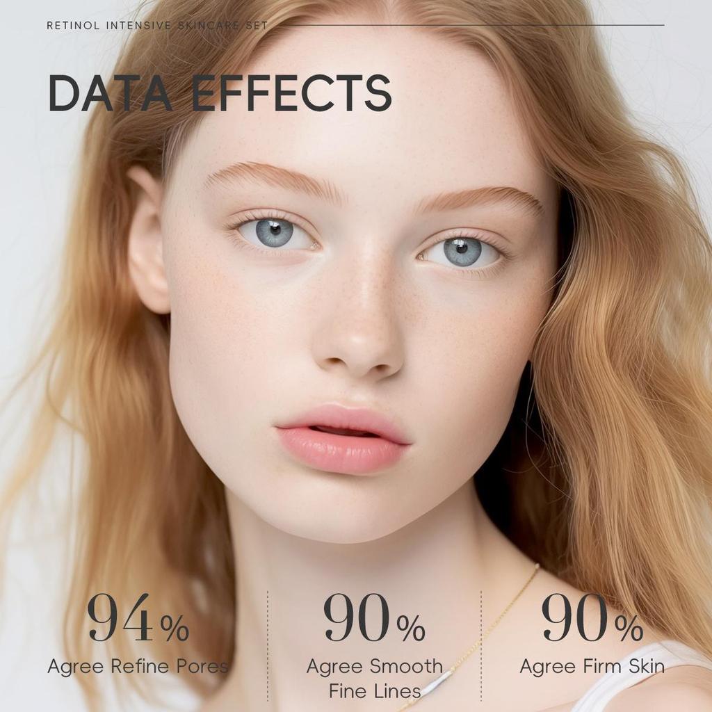 QUIYUM Набор средств по уходу за кожей с ретинолом — набор из 3 предметов для борьбы со старением, включающий увлажняющую сыворотку для лица, увлажняющий крем и крем для глаз