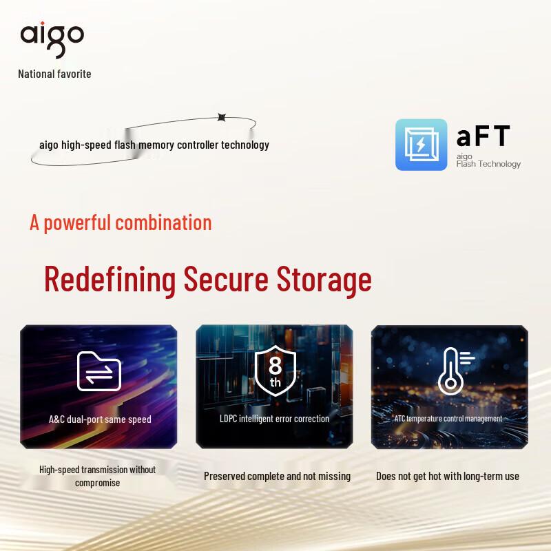 Aigo U393 1 ТБ Двух-интерфейсный Type-C USB 3.2 SSD U-Диск