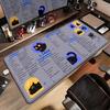 Linux Commands Line Programmer Shortcuts Mouse Pads MultiSize Rubber Nonslip Office Desk Mat Kawaii Cartoon Black Cat Keyboard