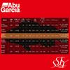 AbuGarcia Sstyle Salty Style Rockfish SYRC-872XH 2-секционный