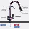 All-Copper Dual-Use Pull-Out Kitchen Faucet with Hot/Cold & Water Purifier