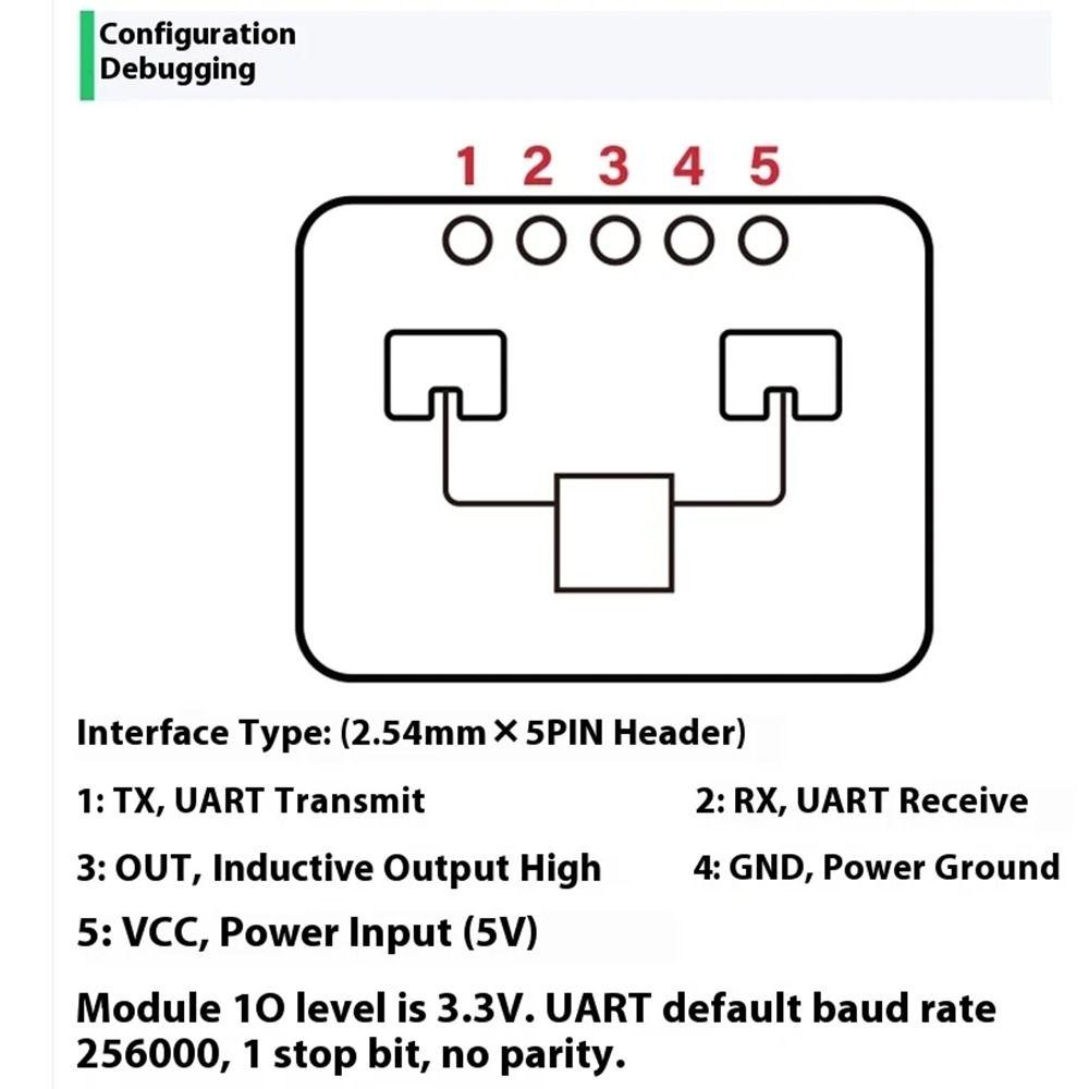 High Accuracy LD2410C Radar Module Heartbeat Detection Sensor Smart Home Applications