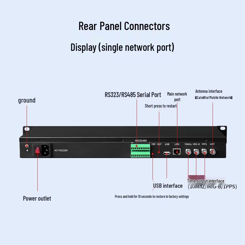 FYZ Multi-Mode NTP GPS Time Synchronization Server with Rubidium Atomic Clock