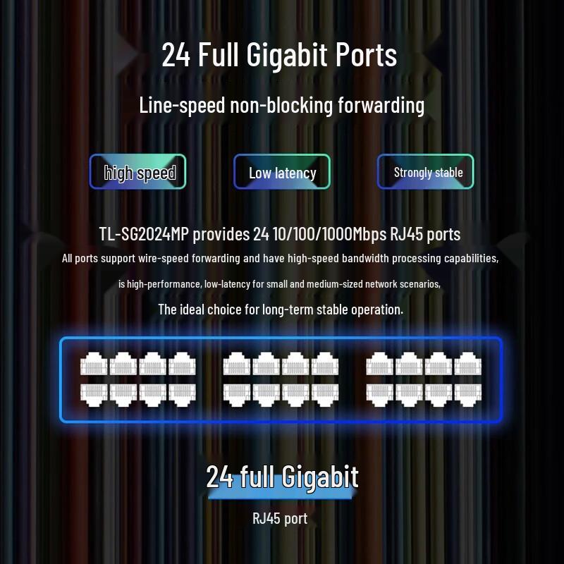TP-LINK TL-SG2024MP 24-Port Gigabit PoE+ Cloud Managed Switch