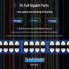 TP-LINK 24-Port Gigabit Cloud Managed Switch