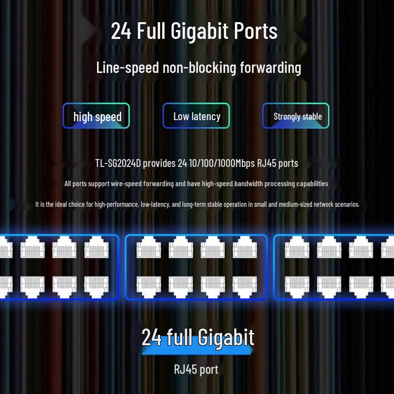TP-LINK 24-Port Gigabit Cloud Managed Switch