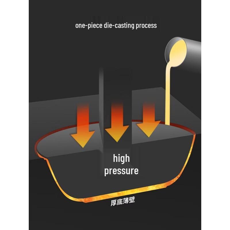 COOKER KING 32cm Maifan Stone Non-Stick Wok