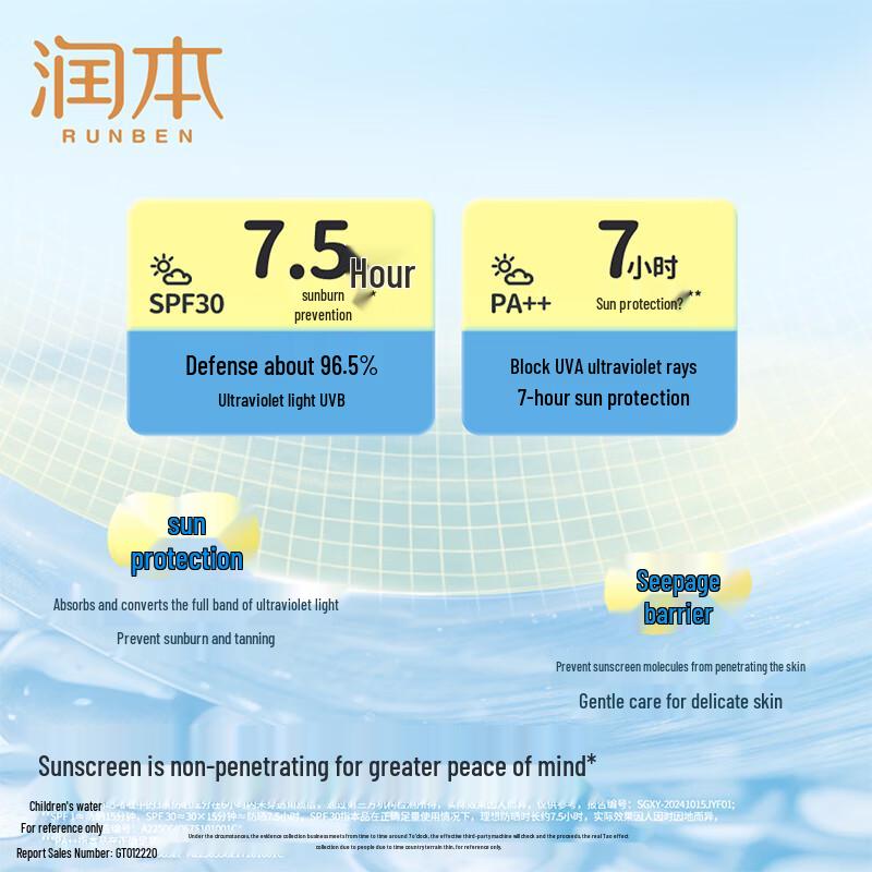 RUNBEN Детский солнцезащитный гель Water-Sense