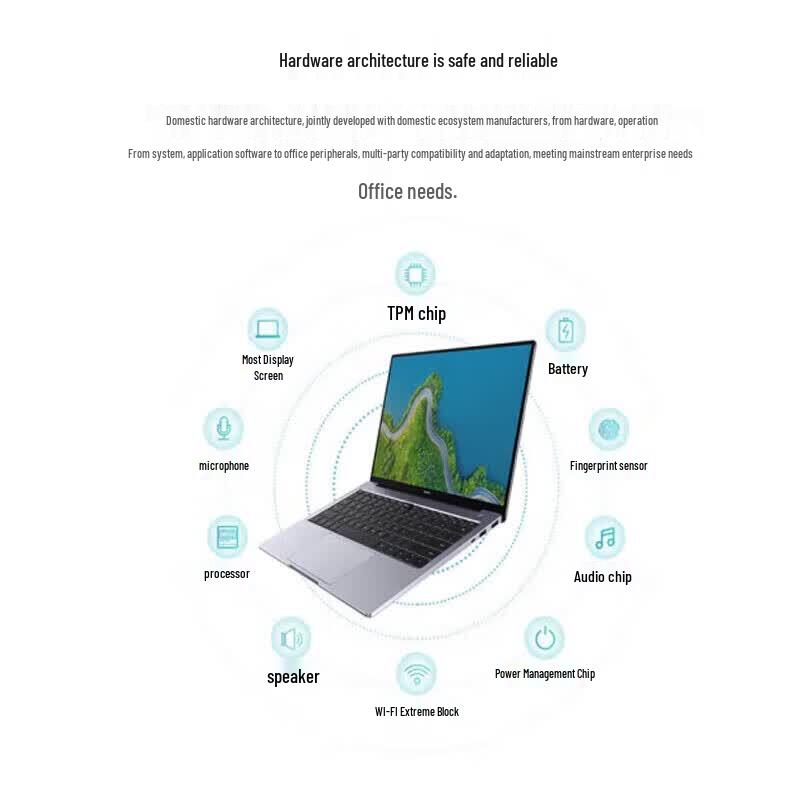 Huawei Бизнес-ноутбук Qingyun L540x (Китайская версия)
