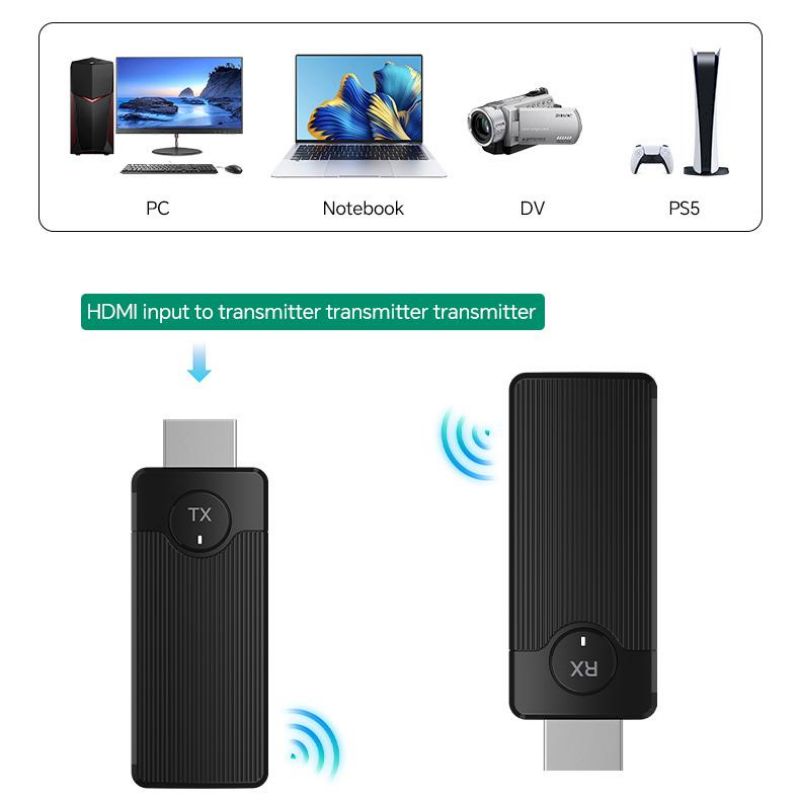 Lemorele Q50 Беспроводной HDMI Видео Передатчик и Приемник Удлинитель Комплект Адаптер Дисплея Донгл для Телевизора Монитора Проектора Switch ПК
