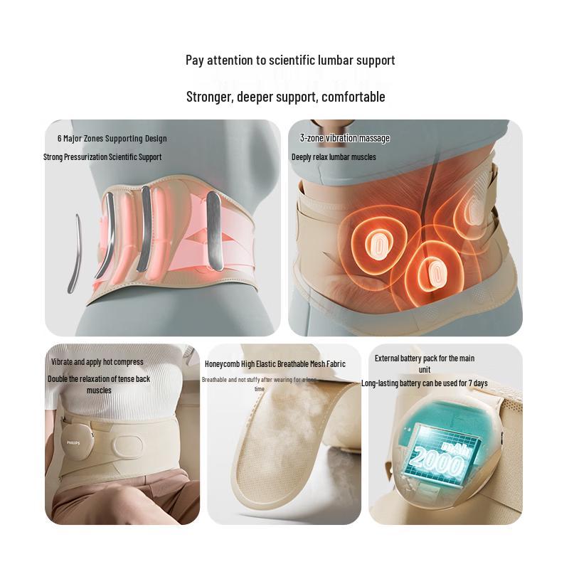 Philips Smart Waist Massager Belt PPM4322 CN plug (adapter included)