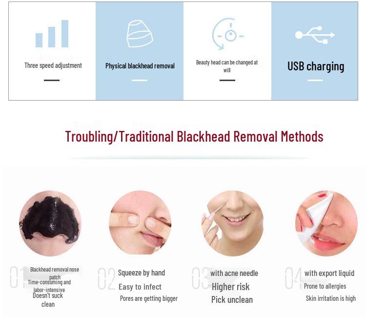 Горячая Распродажа Набор для Удаления Черных Точек и Очищения Пор