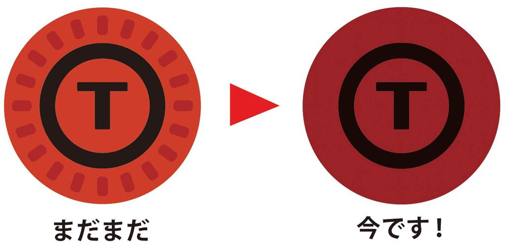 Tefal Вок 22см Глубокая сковорода Совместима с индукционными плитами Ruby Excellence Multi Titanium Excellence 6-слойное покрытие G13675 с ручкой "Сковорода для индукционной плиты" T-fal