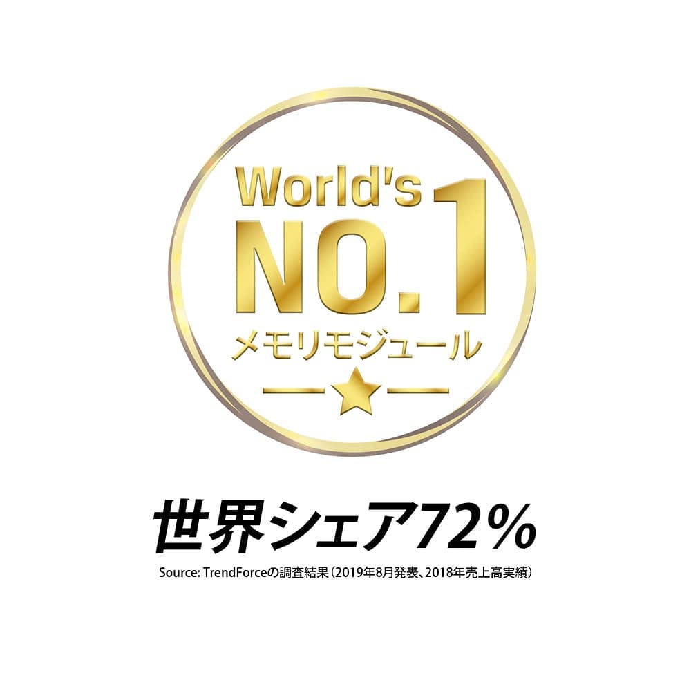 Kingston Kingston FURY Настольный ПК Память DDR4 16 ГБ x 2 Kingston FURY Beast CL16 Пожизненная гарантия на продукт 3200MT/с KF432C16BB1K2/32