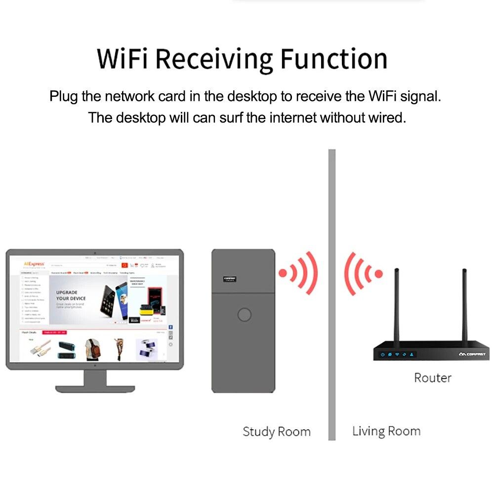 300 Мбит/с USB WiFi адаптер 2.4 ГГц беспроводная сетевая карта WiFi 6 Dongle Wi-Fi приемник для ПК настольный ноутбук диск бесплатно Windows 7 10 11