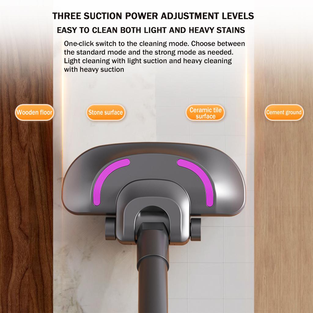 Беспроводной ручной пылесос, перезаряжаемый вертикальный пылесос с циклонным всасыванием для удаления пыли с ПК, автомобиля, дома и офиса