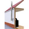 ADAM DW Double-wall System Chimney Fi 200 - On a Support