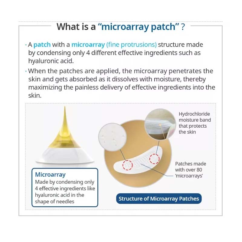 Atomy Оригинальный набор из 5 пластырей Acropass Line Lifter Premium Anti-Aging