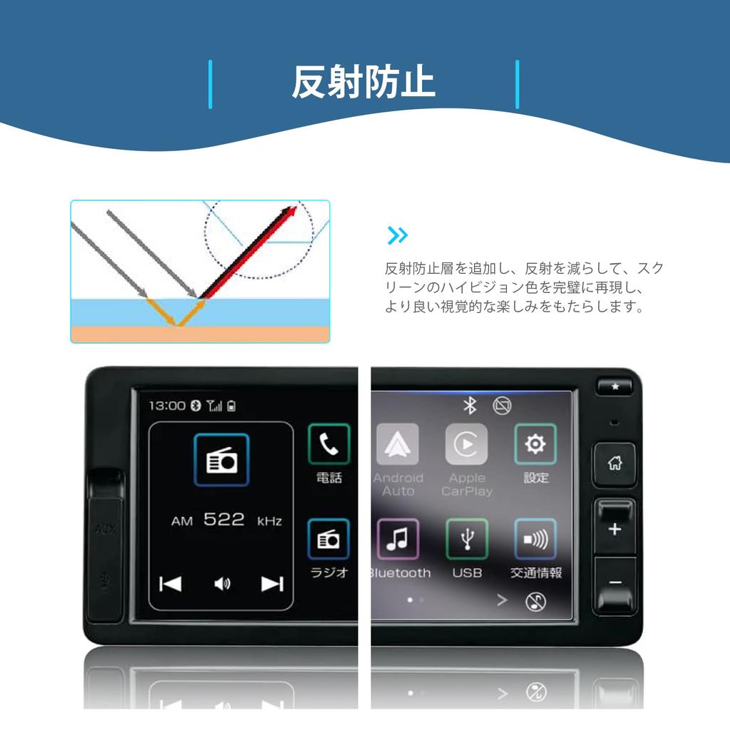 [GAFAT] Daihatsu Atrai DAIHATSU 6-го поколения 6,8 дюйма 2021~ Новая модель Оригинальная навигация ПЭТ