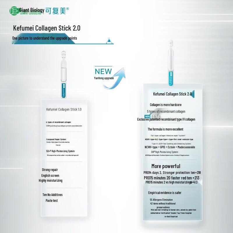 Kefumei Recombinant Collagen Skin Repair Disposable Essence 2.0