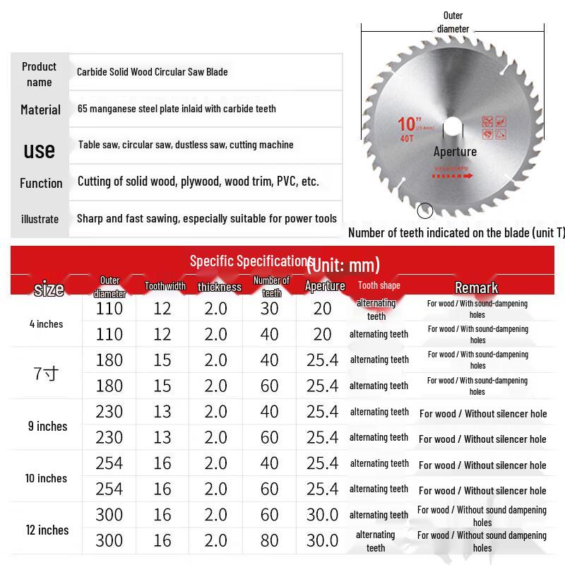 Woodworking Circular Saw Blade