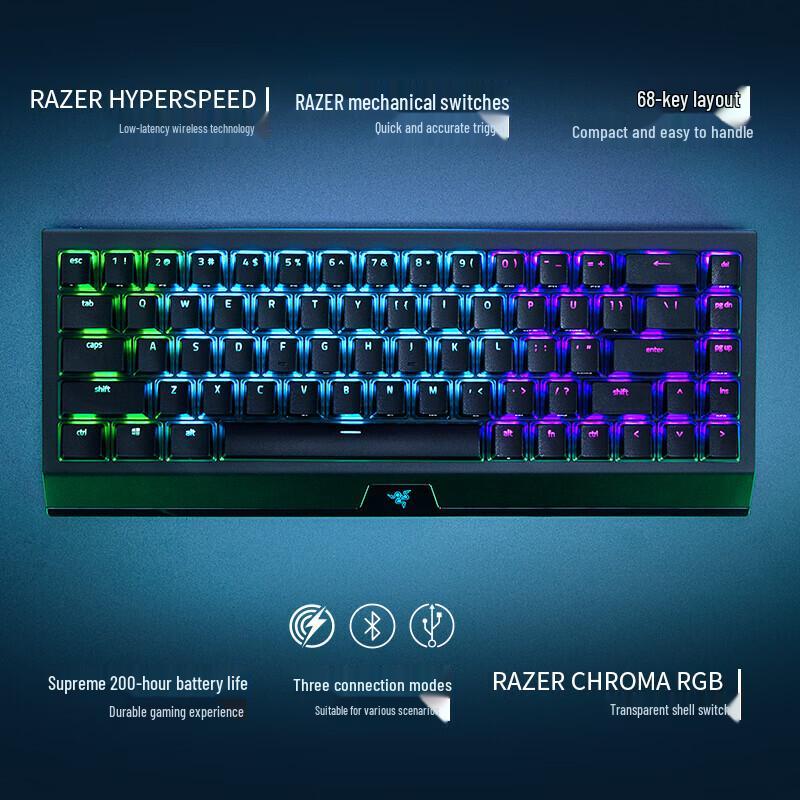 Беспроводная механическая игровая клавиатура Razer BlackWidow V3 Mini