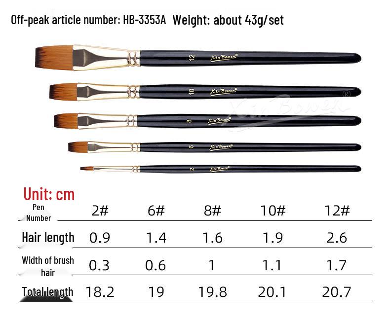 Набор из 5 кистей для рисования из высококачественного нейлонового ворса для DIY и студенческого искусства
