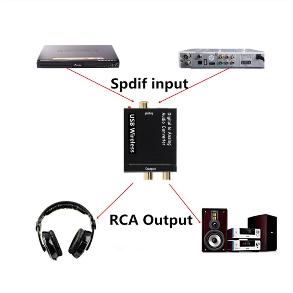 RL Audio Цифро-аналоговый аудиоконвертер SPDIF для усилителя ЦАП ATV для ТВ/DVD/звукового динамика
