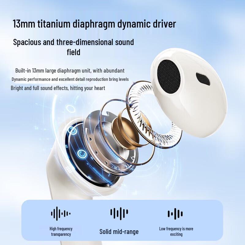 Philips TAT1199 Полностью беспроводные полувкладыши Bluetooth