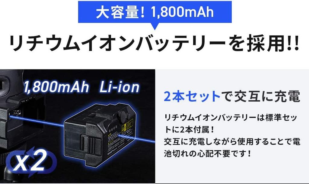 VOICE Лазерный маркер 5 линий Зеленый лазер Модель-G5 Лазер 4 направления Модель проецирования большой прямоугольной линии Дистанционное управление из приложения Сенсорный переключатель