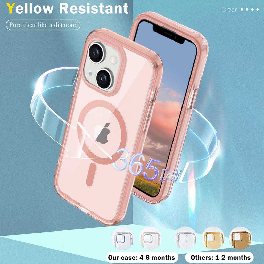 For iPhone 14 Magnetic Case PC+TPU Shockproof Phone Cover with PET Screen Film