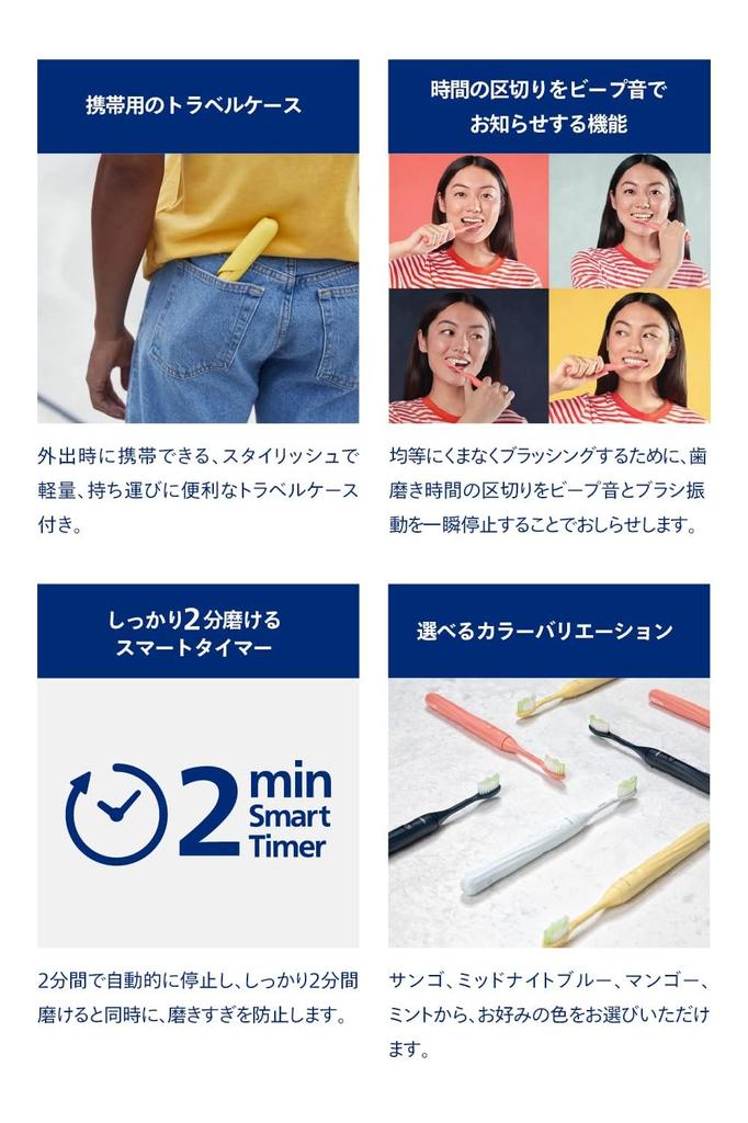 Philips Электрическая зубная щетка Sonicare Philips One компактная дорожная Mango (с корпусом) HY1100/32