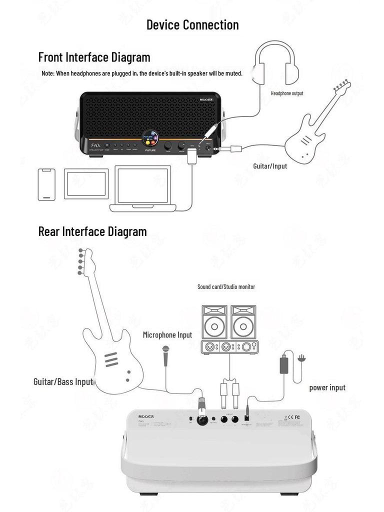 MOOER Magic Ear F40i Li Портативный Bluetooth-усилитель-динамик для электрогитары и бас-гитары