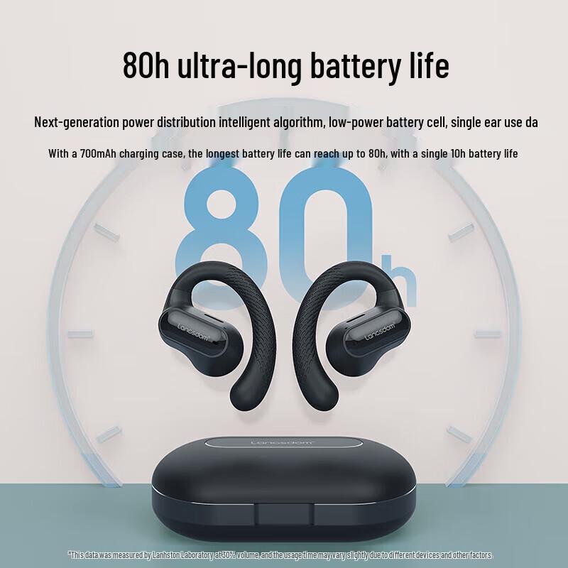 Lanston TS05 Bluetooth Bone Conduction Sports Headset