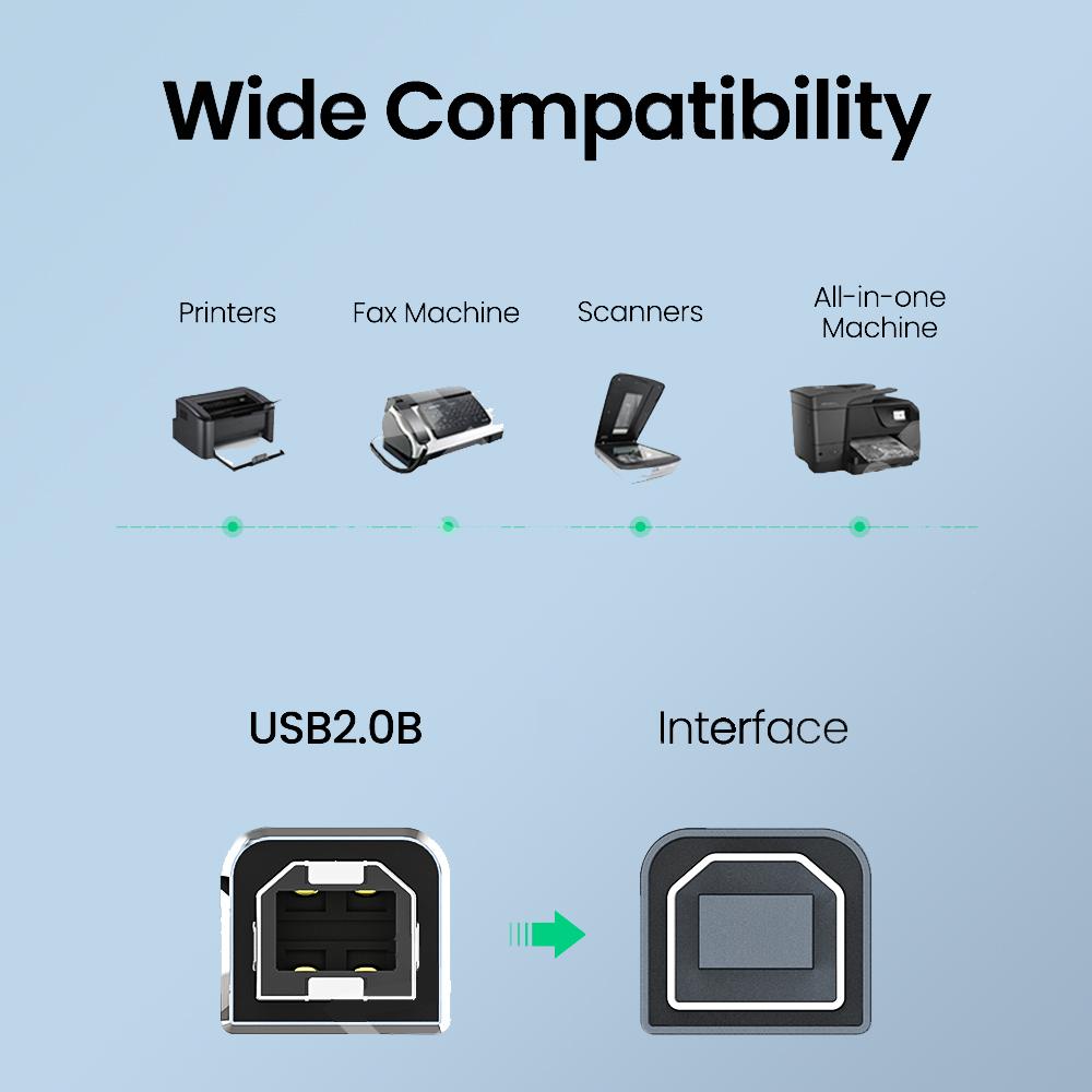 USB C To USB B 2.0 Printer Braided Cable For Printer Scanner Epson HP Canon Brother MacBook Pro MIDI Type C Printer Scanner Cord