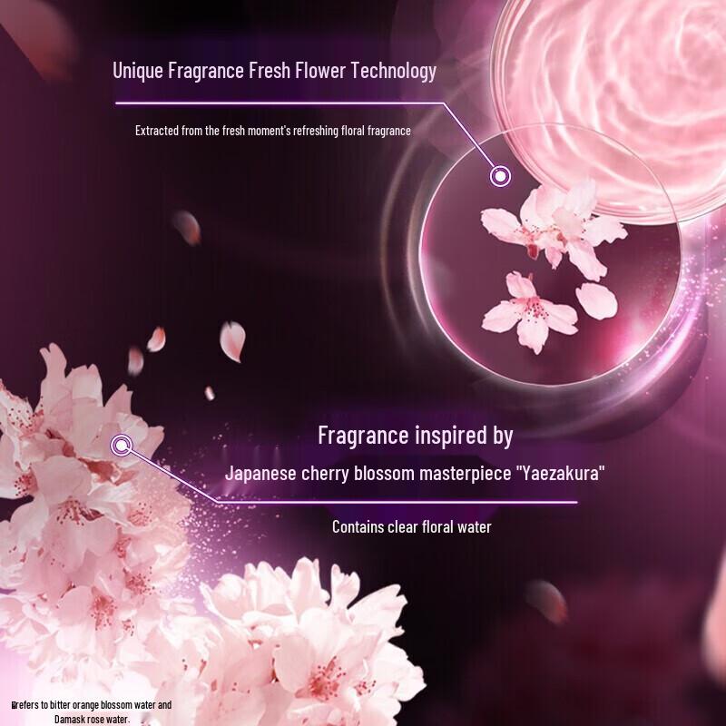 Clear Multi-Effect Hydrating & Nourishing Shampoo