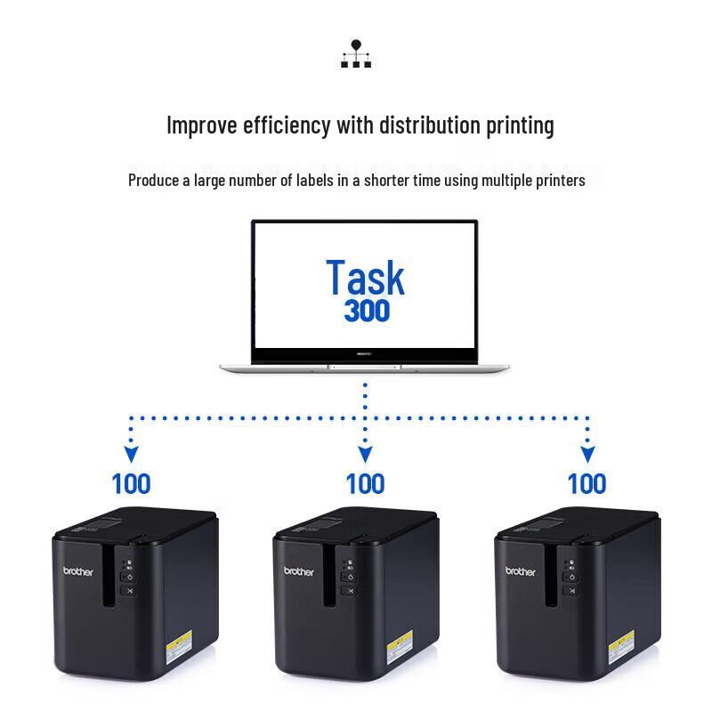 Brother P-touch Professional Label Printer CN plug (adapter included)