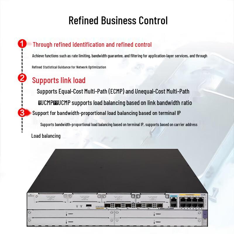 H3C MSR3640-XS Multi-Service Enterprise VPN Gateway Router (CN version)